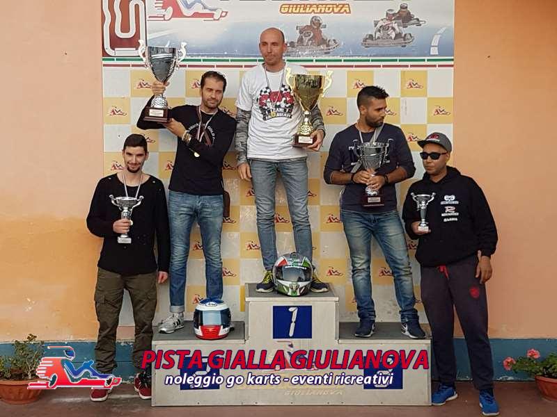 Trofeo Generali 23
